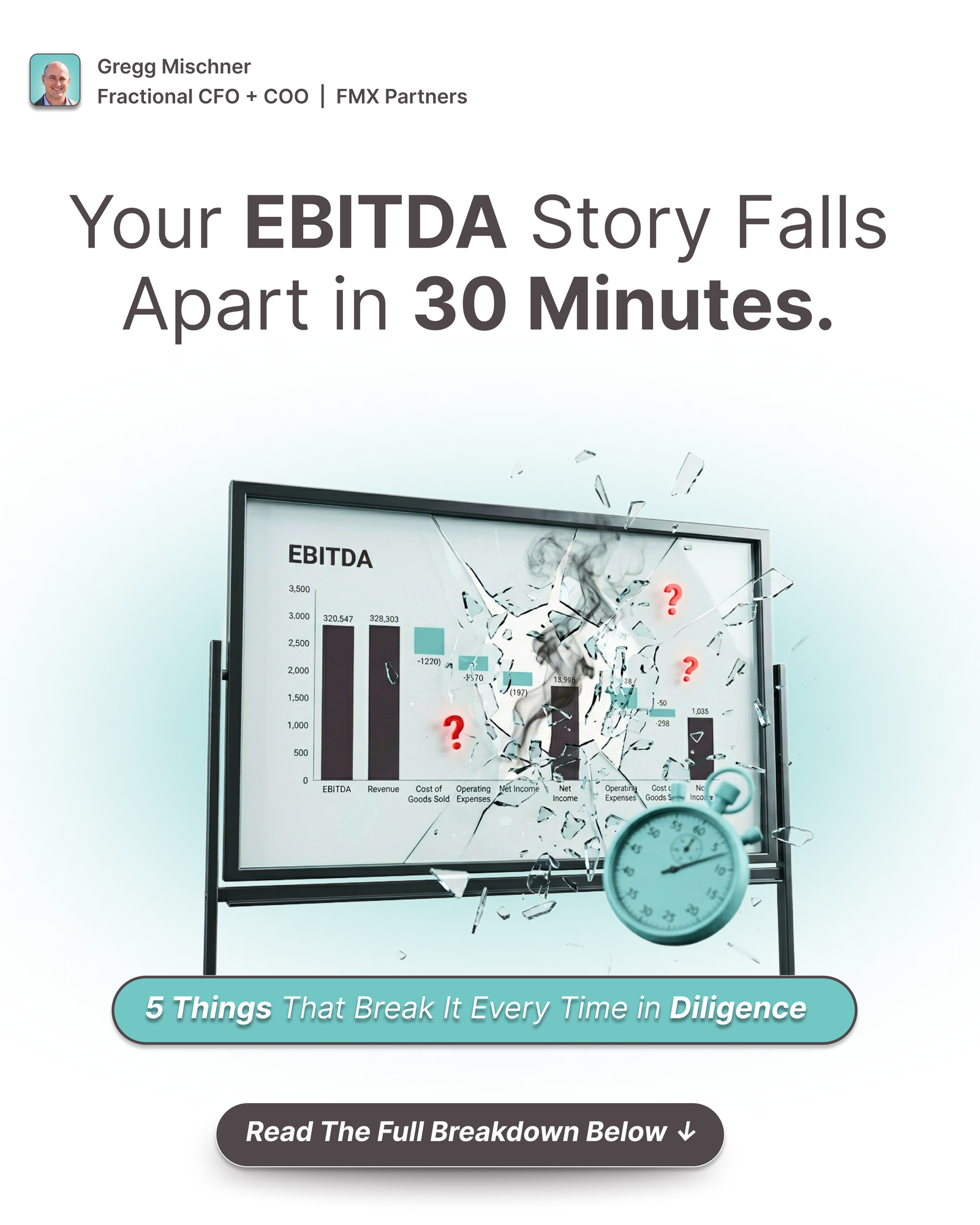 Your finance team is 60 days behind reality